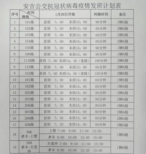【安吉有无疫情,安吉疫情管控情况】-第3张图片 【安吉有无疫情,安吉疫情管控情况】-第3张图片