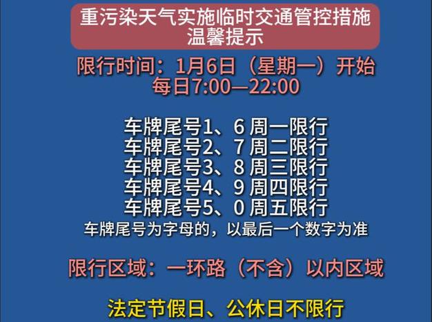什么是限行/什么是限行路段-第5张图片 什么是限行/什么是限行路段-第5张图片