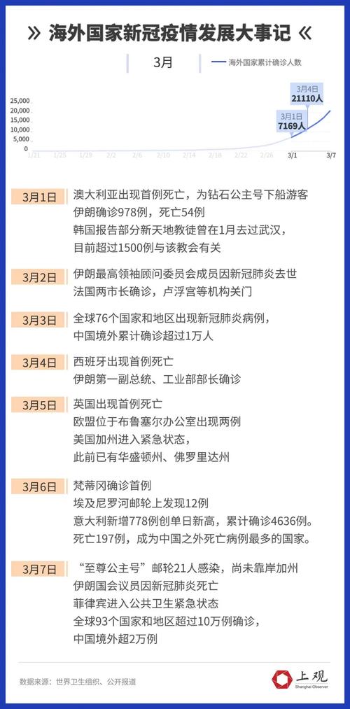 英国疫情/英国疫情签证8月延期-第1张图片 英国疫情/英国疫情签证8月延期-第1张图片