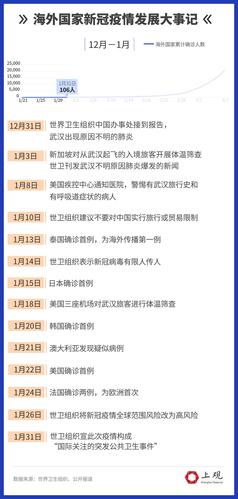 英国疫情/英国疫情签证8月延期-第2张图片 英国疫情/英国疫情签证8月延期-第2张图片
