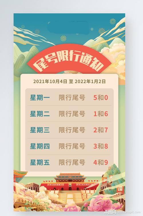 【京津冀限行,京津冀限行尾号最新】-第3张图片 【京津冀限行,京津冀限行尾号最新】-第3张图片