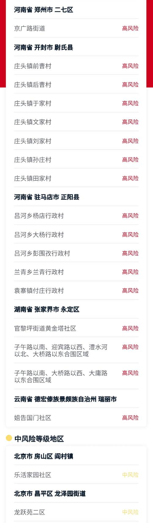 【景德镇市疫情,景德镇市疫情防控各社区村报备电话】-第4张图片 【景德镇市疫情,景德镇市疫情防控各社区村报备电话】-第4张图片