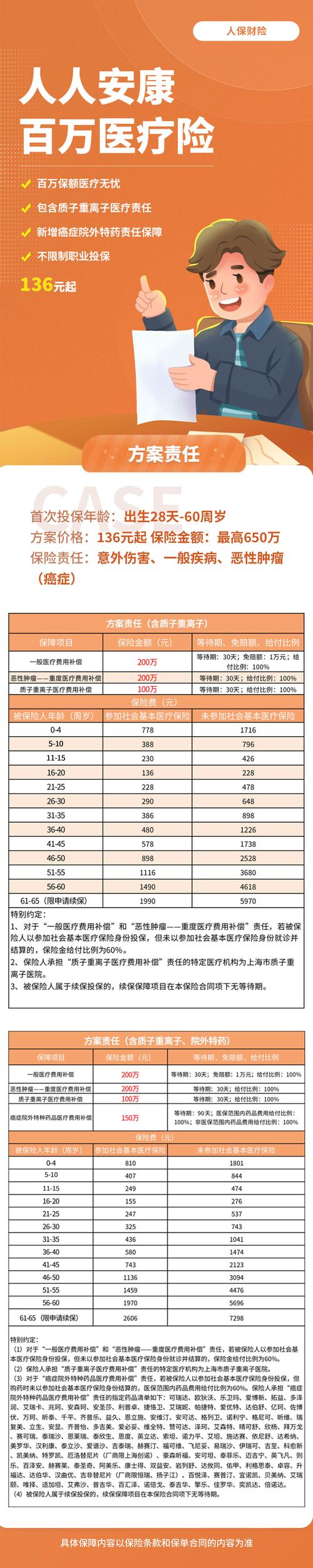【安徽人保疫情,安徽人保疫情最新消息】-第4张图片 【安徽人保疫情,安徽人保疫情最新消息】-第4张图片