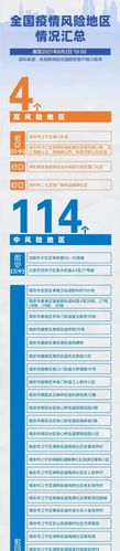 安徽芜湖疫情区,安徽芜湖疫情最新消息多少例了-第3张图片 安徽芜湖疫情区,安徽芜湖疫情最新消息多少例了-第3张图片