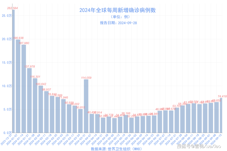 【安海镇疫情村,安海镇疫情村庄有哪些】-第2张图片 【安海镇疫情村,安海镇疫情村庄有哪些】-第2张图片