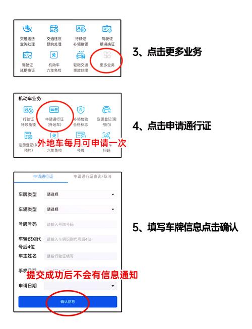 【申请限行,去广州怎么申请限行】-第3张图片 【申请限行,去广州怎么申请限行】-第3张图片