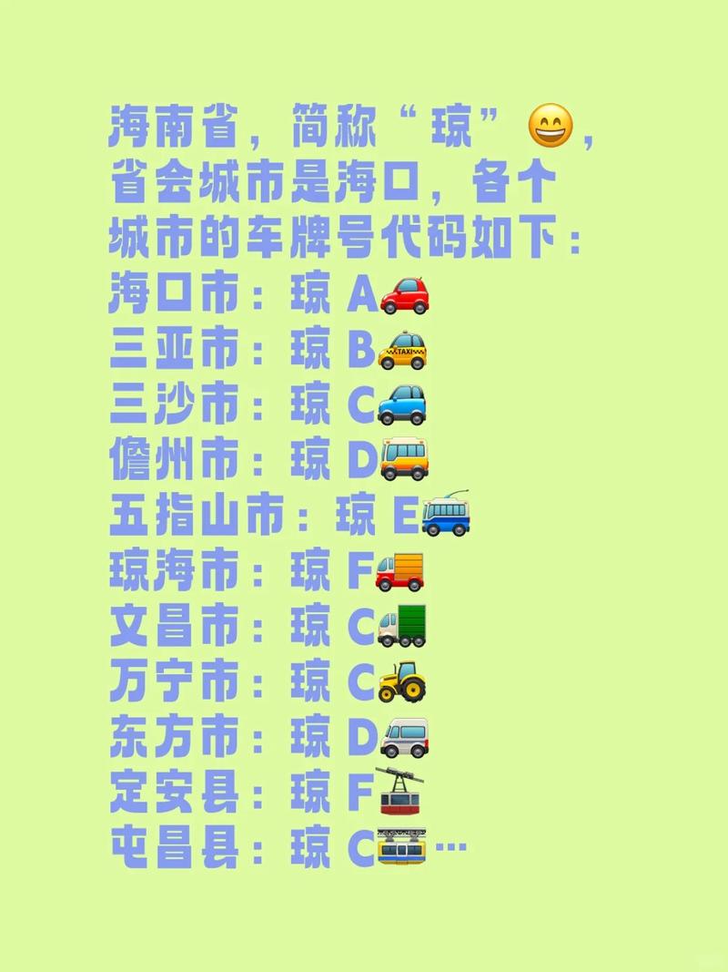 海南限号吗(海南限号吗机动车)-第1张图片 海南限号吗(海南限号吗机动车)-第1张图片