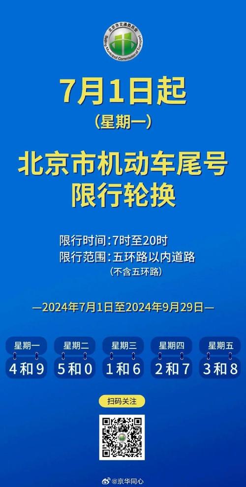 【7月限行,7月限行最新通知】-第5张图片 【7月限行,7月限行最新通知】-第5张图片