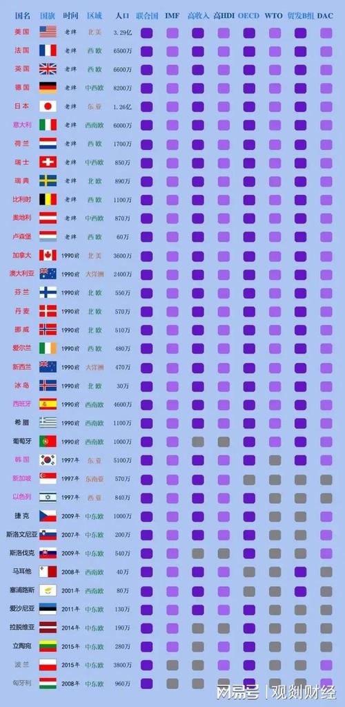 安道尔疫情古巴-安道尔疫情死了多少人-第1张图片 安道尔疫情古巴-安道尔疫情死了多少人-第1张图片