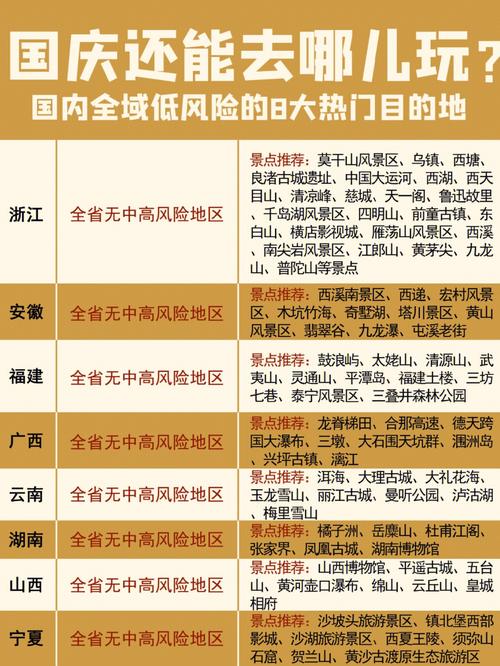【安吉疫情情况,安吉最新疫情防控公告】-第4张图片 【安吉疫情情况,安吉最新疫情防控公告】-第4张图片