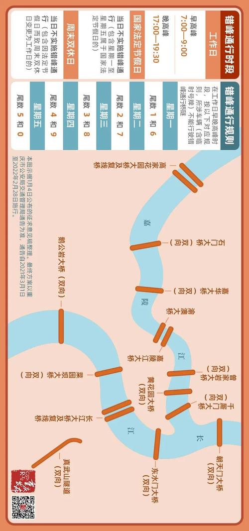 【重庆桥梁限行,重庆桥梁限行时间新规2020年9月】-第4张图片 【重庆桥梁限行,重庆桥梁限行时间新规2020年9月】-第4张图片