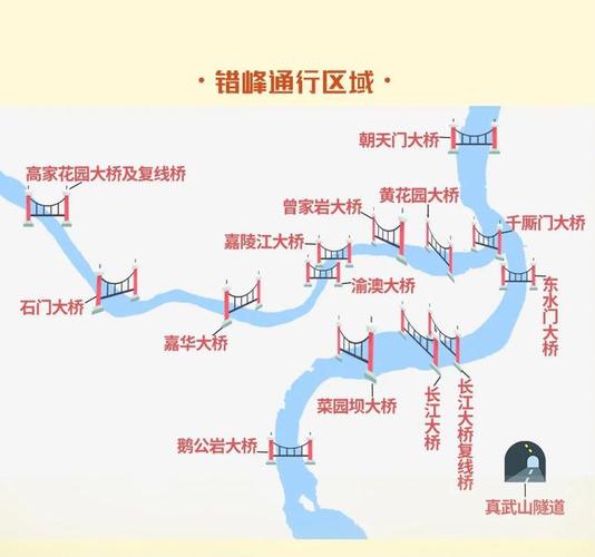 【重庆桥梁限行,重庆桥梁限行时间新规2020年9月】-第5张图片 【重庆桥梁限行,重庆桥梁限行时间新规2020年9月】-第5张图片