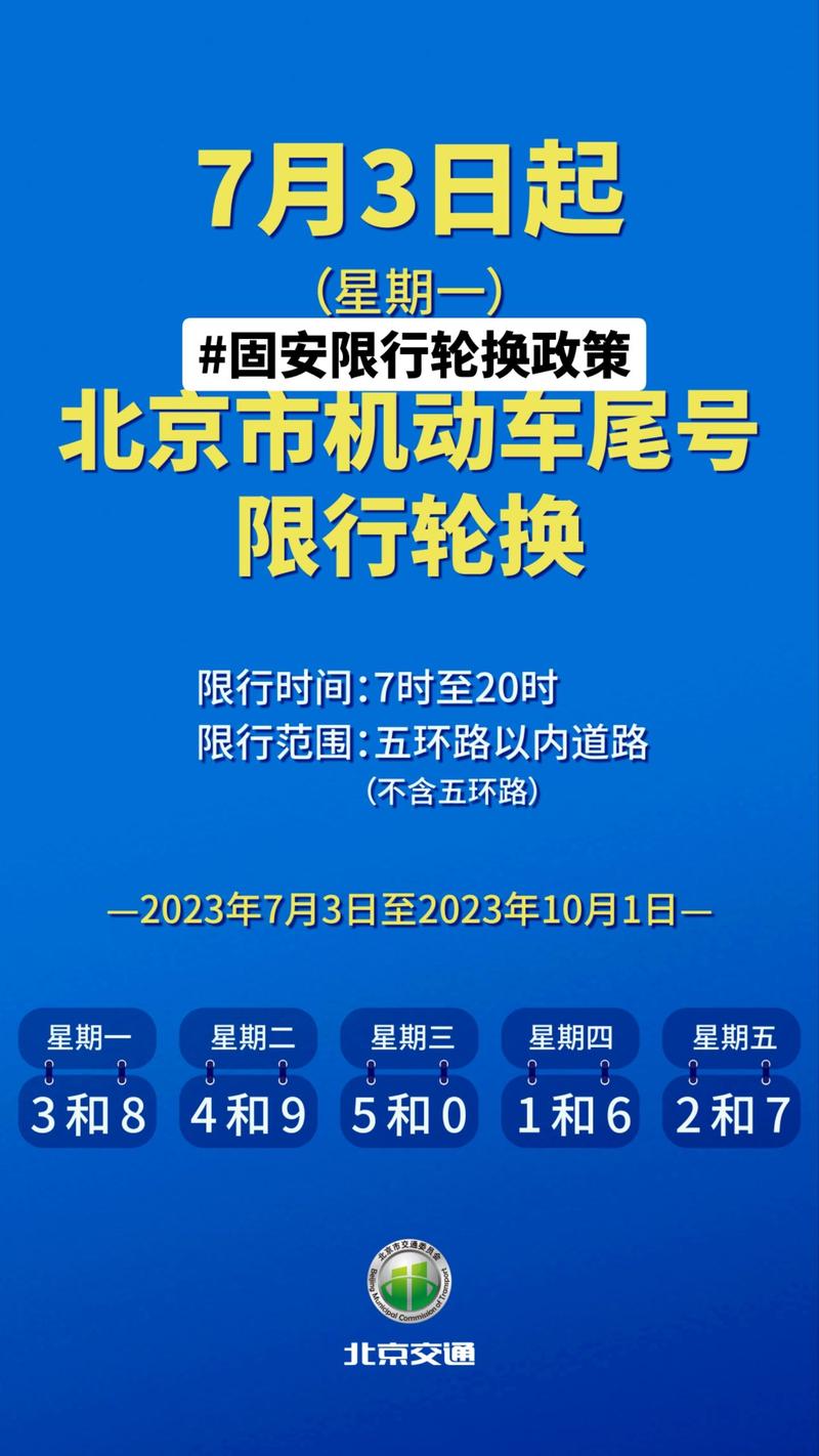 固安限行区域(固安限行查询今天)-第7张图片 固安限行区域(固安限行查询今天)-第7张图片