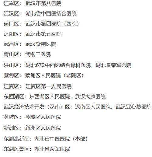 2020武汉疫情医院,2020武汉疫情两座医院-第1张图片 2020武汉疫情医院,2020武汉疫情两座医院-第1张图片