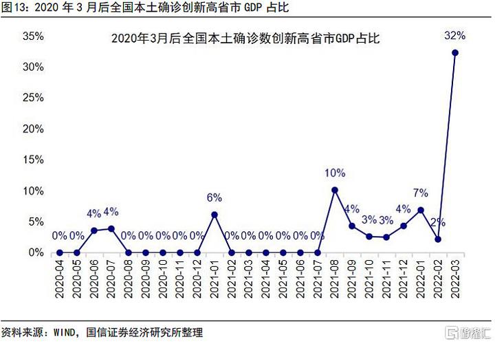 【安徽疫情的农业,安徽农业情况】-第2张图片 【安徽疫情的农业,安徽农业情况】-第2张图片