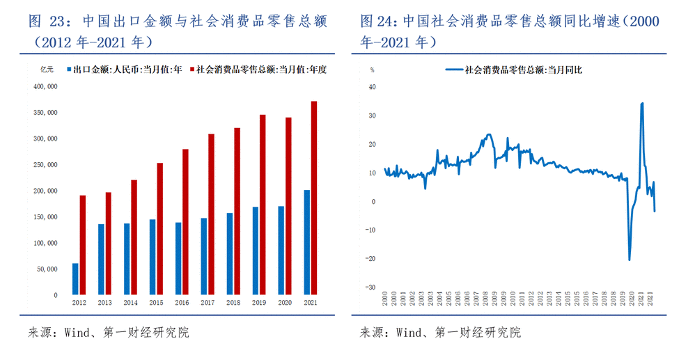 【安徽疫情的农业,安徽农业情况】-第3张图片 【安徽疫情的农业,安徽农业情况】-第3张图片