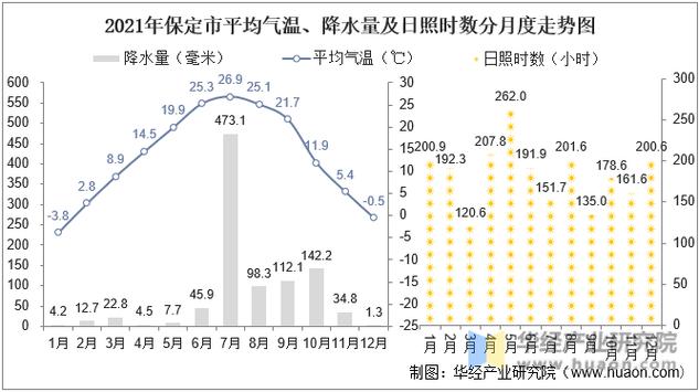 保定疫情/保定疫情最新消息-第8张图片 保定疫情/保定疫情最新消息-第8张图片