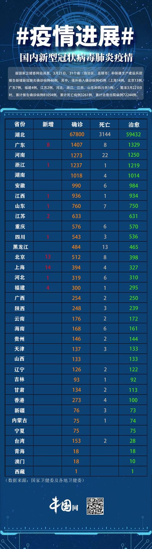 安徽17疫情-安徽疫情通报最新-第4张图片 安徽17疫情-安徽疫情通报最新-第4张图片