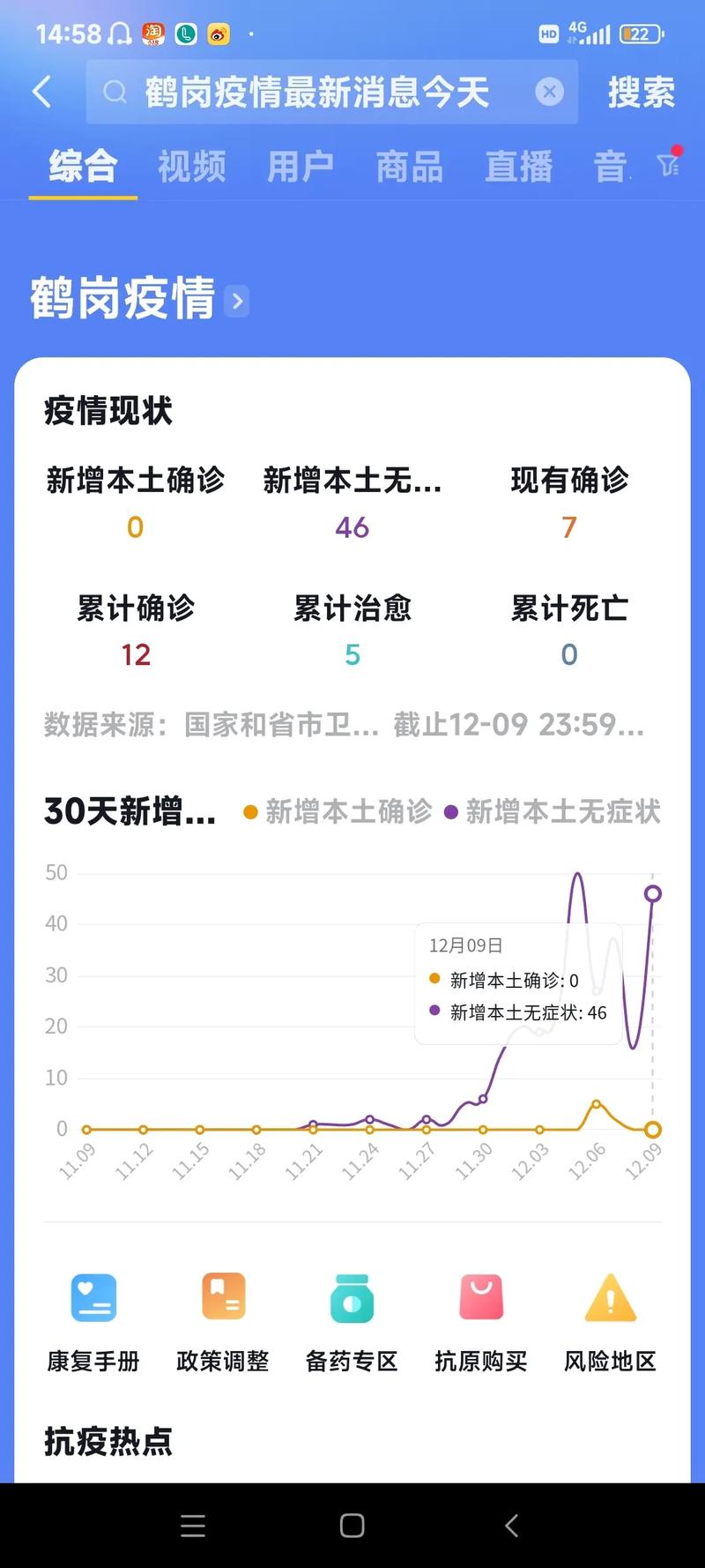 安徽17疫情-安徽疫情通报最新-第7张图片 安徽17疫情-安徽疫情通报最新-第7张图片