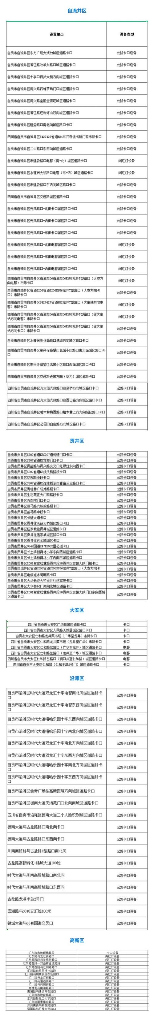 闯限行怎么处罚-西安闯限行怎么处罚-第4张图片 闯限行怎么处罚-西安闯限行怎么处罚-第4张图片