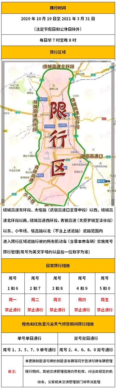 今天太原限行几号,今天太原限行几号?-第6张图片 今天太原限行几号,今天太原限行几号?-第6张图片