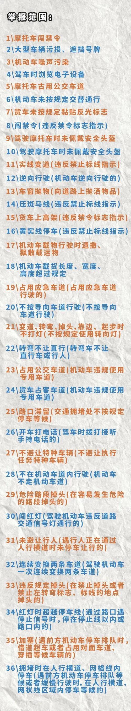 【限行罚款多少,左转弯时间限行罚款多少】-第5张图片 【限行罚款多少,左转弯时间限行罚款多少】-第5张图片