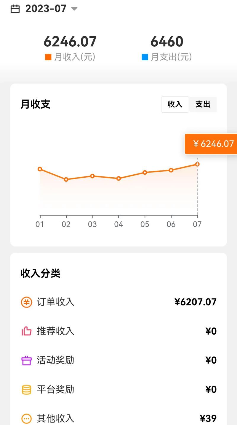 疫情外卖小哥(疫情外卖小哥图片)-第2张图片 疫情外卖小哥(疫情外卖小哥图片)-第2张图片