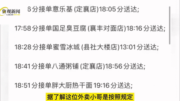 疫情外卖小哥(疫情外卖小哥图片)-第4张图片 疫情外卖小哥(疫情外卖小哥图片)-第4张图片