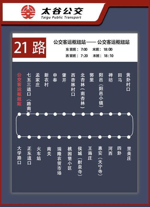 太谷限行,太谷限行查询-第2张图片 太谷限行,太谷限行查询-第2张图片