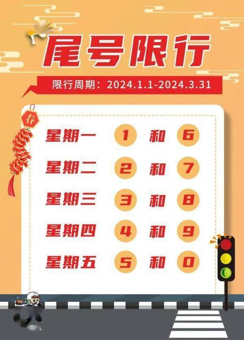 元旦限行么/元旦限行?-第6张图片 元旦限行么/元旦限行?-第6张图片