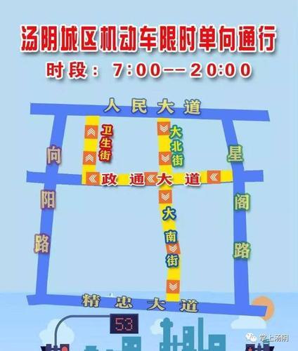 汤阴限号,汤阴限号区域图-第6张图片 汤阴限号,汤阴限号区域图-第6张图片