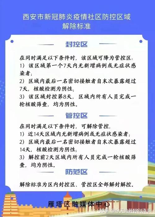 安徽疫情降级/安徽疫情恢复-第2张图片 安徽疫情降级/安徽疫情恢复-第2张图片