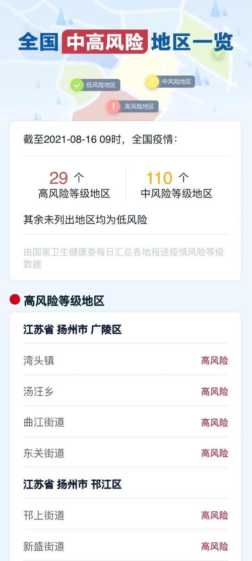 安徽疫情降级/安徽疫情恢复-第3张图片 安徽疫情降级/安徽疫情恢复-第3张图片