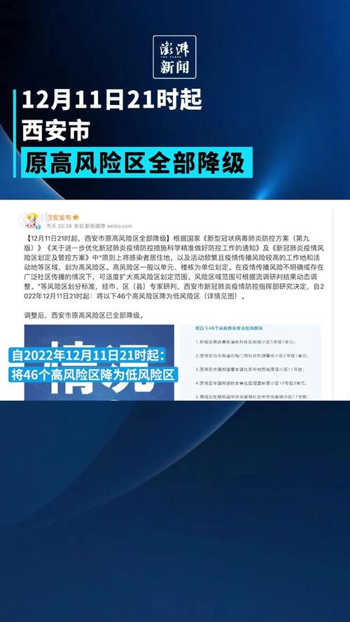 安徽疫情降级/安徽疫情恢复-第7张图片 安徽疫情降级/安徽疫情恢复-第7张图片