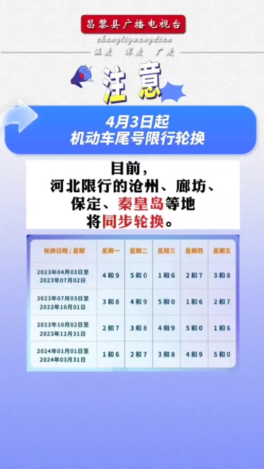 三门峡限行-三门峡限行不限行-第3张图片 三门峡限行-三门峡限行不限行-第3张图片