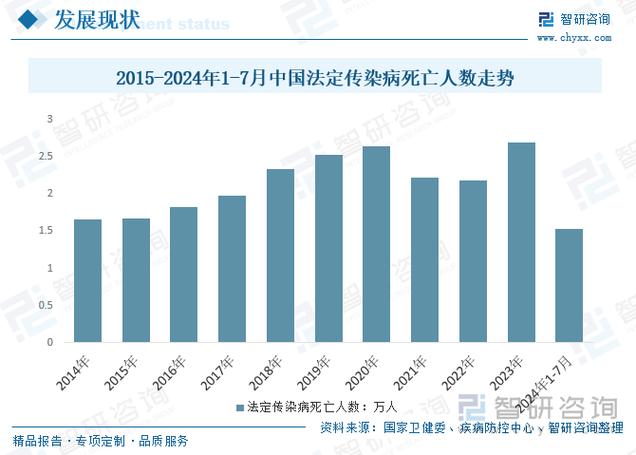 安徽禽流感最新疫情,安徽禽流感最新消息2020-第2张图片 安徽禽流感最新疫情,安徽禽流感最新消息2020-第2张图片