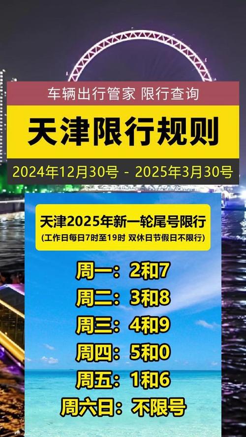 天津限行处罚/天津限行处罚100元还是200元-第1张图片 天津限行处罚/天津限行处罚100元还是200元-第1张图片