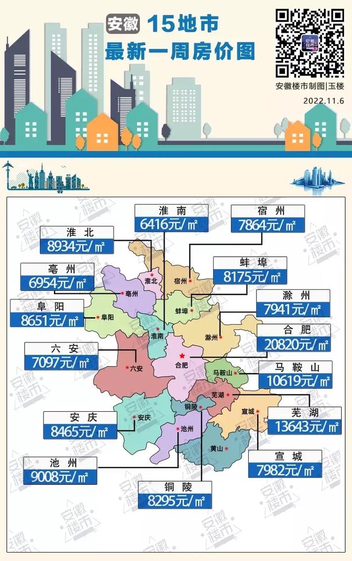【安徽疫情评估,安徽省疫情情况怎么样】-第5张图片 【安徽疫情评估,安徽省疫情情况怎么样】-第5张图片