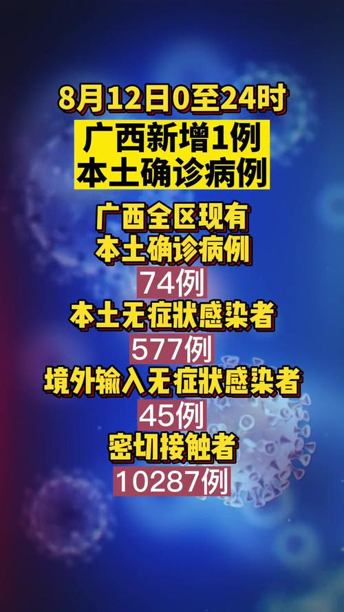 【崇左疫情,崇左疫情防控热线电话】