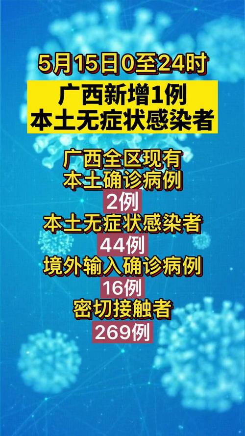 【崇左疫情,崇左疫情防控热线电话】-第4张图片 【崇左疫情,崇左疫情防控热线电话】-第4张图片