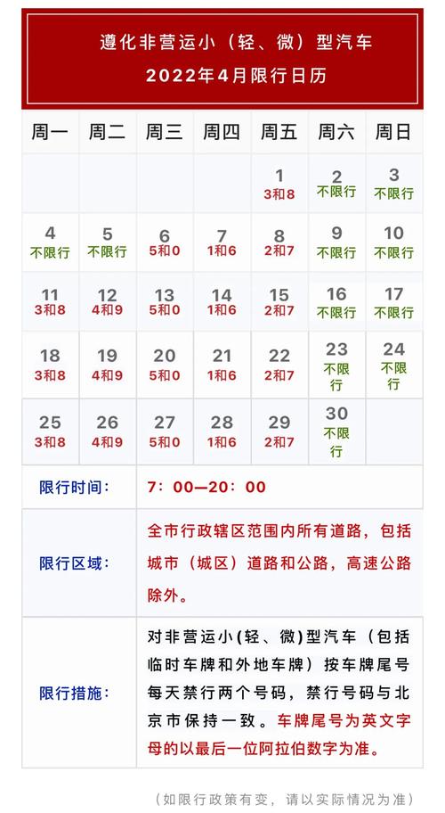 【唐山限行区域,唐山地区限行车号】-第6张图片 【唐山限行区域,唐山地区限行车号】-第6张图片