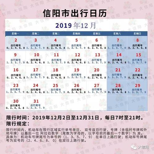信阳限号(信阳限号最新规定)-第7张图片 信阳限号(信阳限号最新规定)-第7张图片