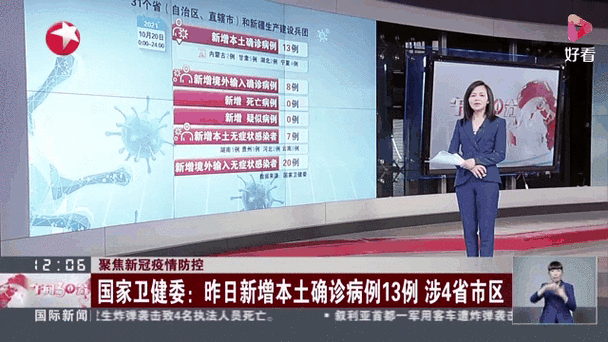 【乐山市疫情,乐山市疫情防控政策】-第3张图片 【乐山市疫情,乐山市疫情防控政策】-第3张图片