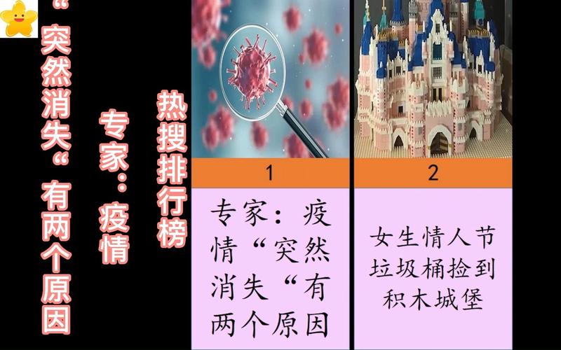 【最近疫情如何,最近疫情怎样】