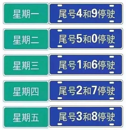 宁晋县限行/宁晋县限行查询-第5张图片 宁晋县限行/宁晋县限行查询-第5张图片