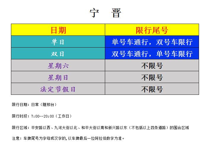 宁晋县限行/宁晋县限行查询-第7张图片 宁晋县限行/宁晋县限行查询-第7张图片