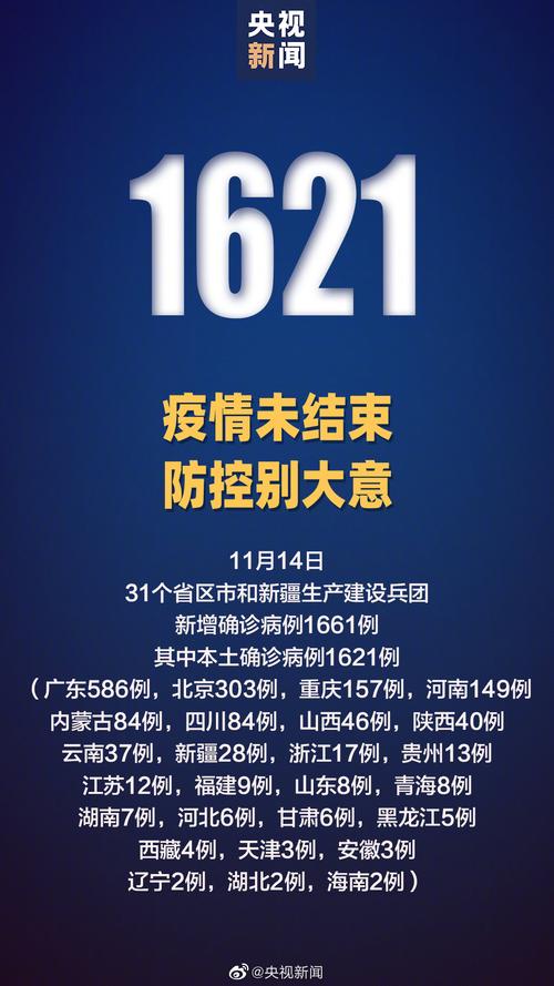 【现在全国疫情,现在全国疫情又开始爆发】-第5张图片 【现在全国疫情,现在全国疫情又开始爆发】-第5张图片