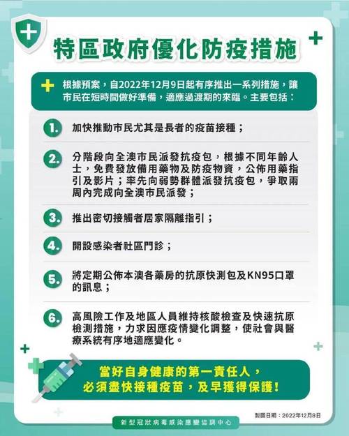 【疫情过渡期,疫情过渡期临时性补助】-第8张图片 【疫情过渡期,疫情过渡期临时性补助】-第8张图片