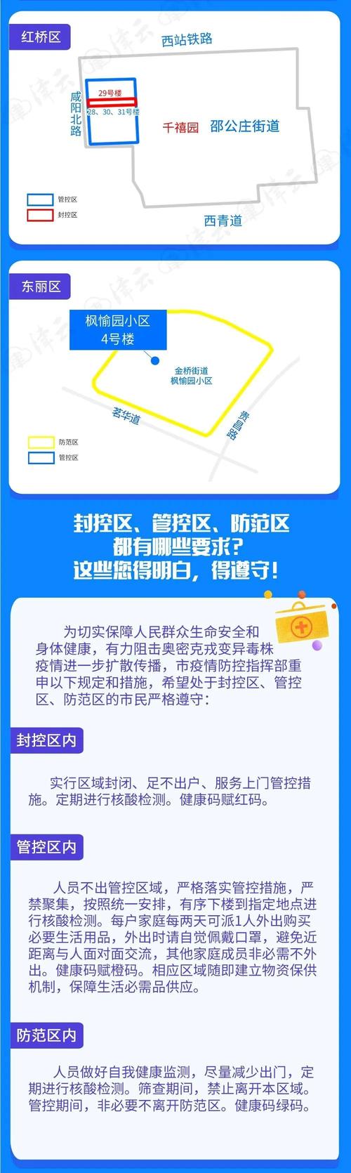瞰海轩疫情-瞰海轩售楼处电话-第2张图片 瞰海轩疫情-瞰海轩售楼处电话-第2张图片