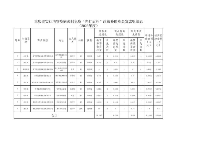 2021抗疫情(2020抗疫情)-第4张图片 2021抗疫情(2020抗疫情)-第4张图片